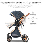 Load image into Gallery viewer, 3-in-1 High Landscape Baby Stroller Travel System Bassinet Car Seat Lightweight Frame with One-Hand Folding Feature Baby Items
