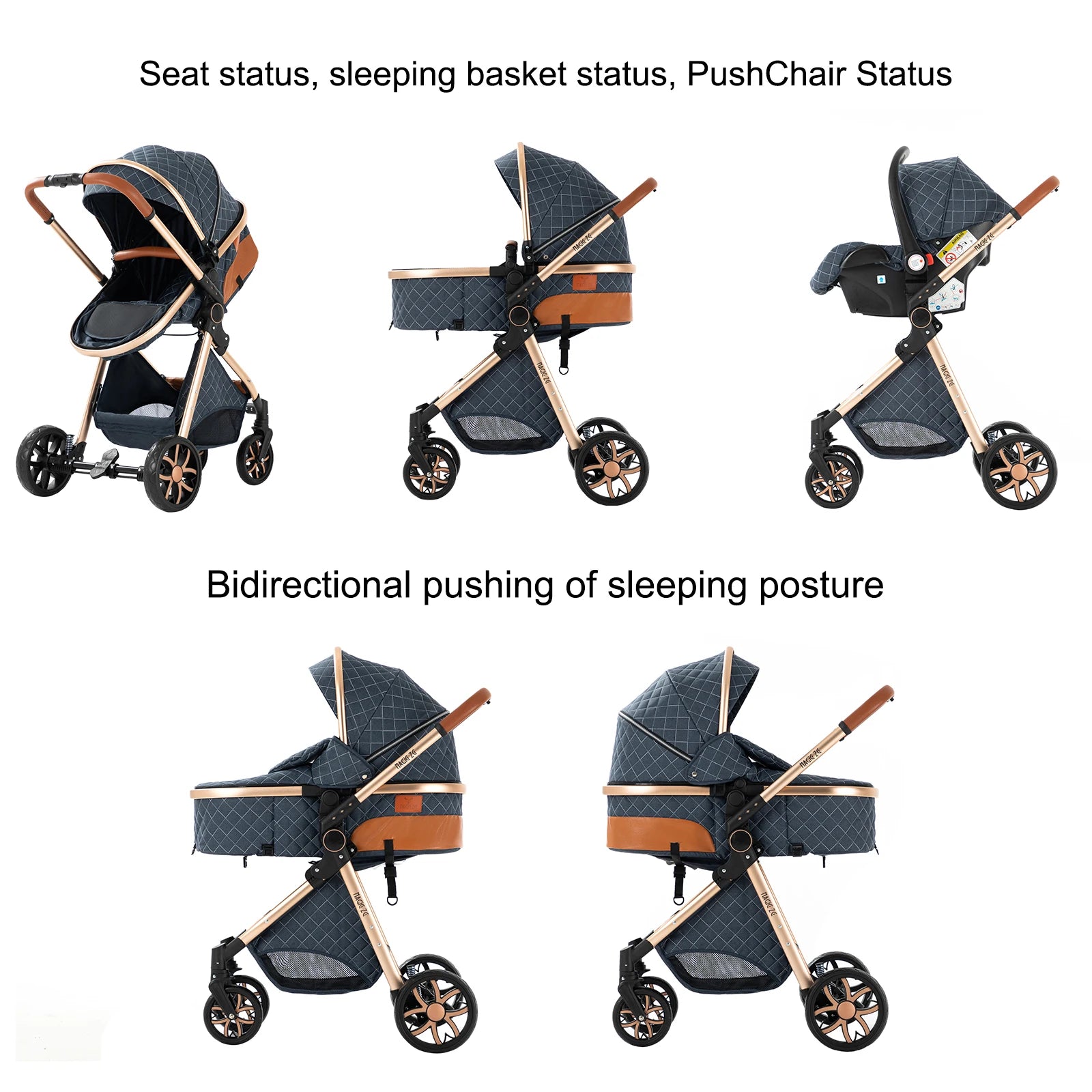 3-in-1 High Landscape Baby Stroller Travel System Bassinet Car Seat Lightweight Frame with One-Hand Folding Feature Baby Items
