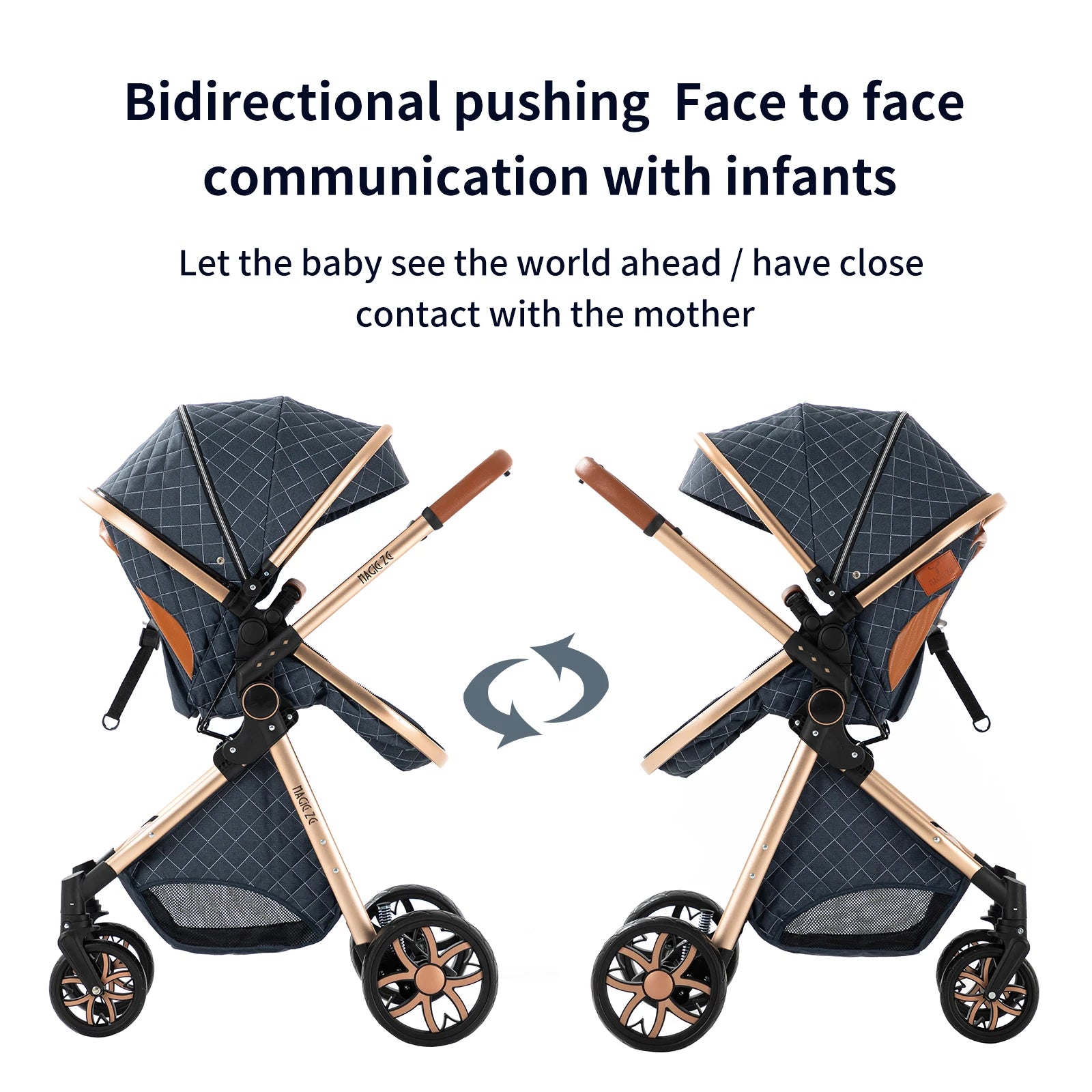 3-in-1 High Landscape Baby Stroller Travel System Bassinet Car Seat Lightweight Frame with One-Hand Folding Feature Baby Items