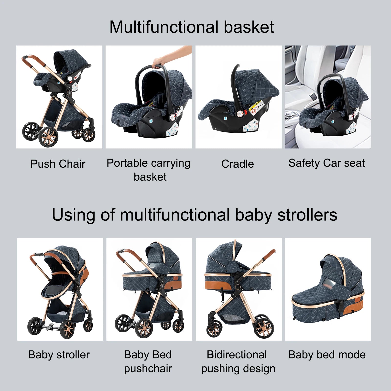 3-in-1 High Landscape Baby Stroller Travel System Bassinet Car Seat Lightweight Frame with One-Hand Folding Feature Baby Items