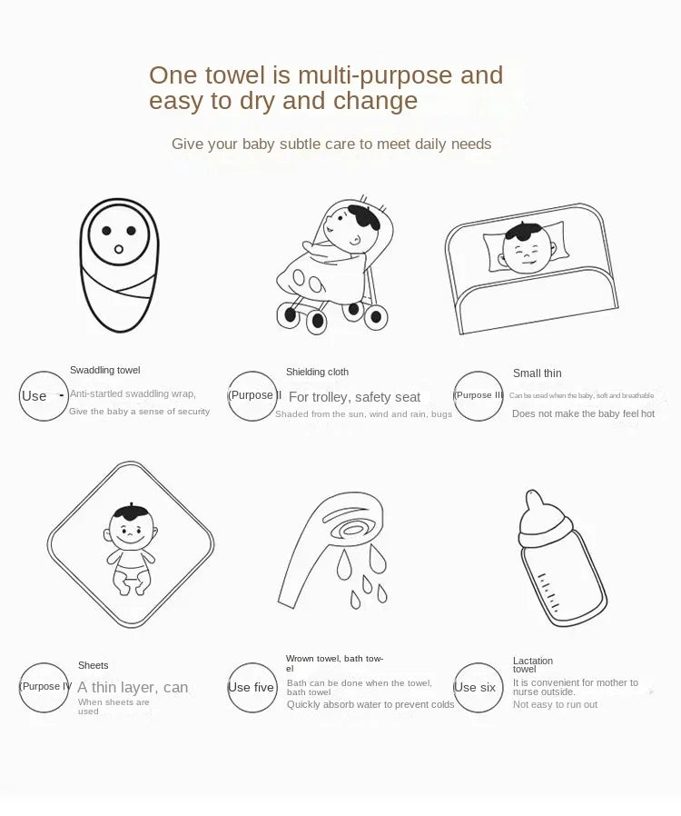 Baby Receive Blanket for Newborn Cotton Muslin Cover Swaddle Blanket Bedding Infant Bath Towel Baby Items Mother Kids Stuff 80cm