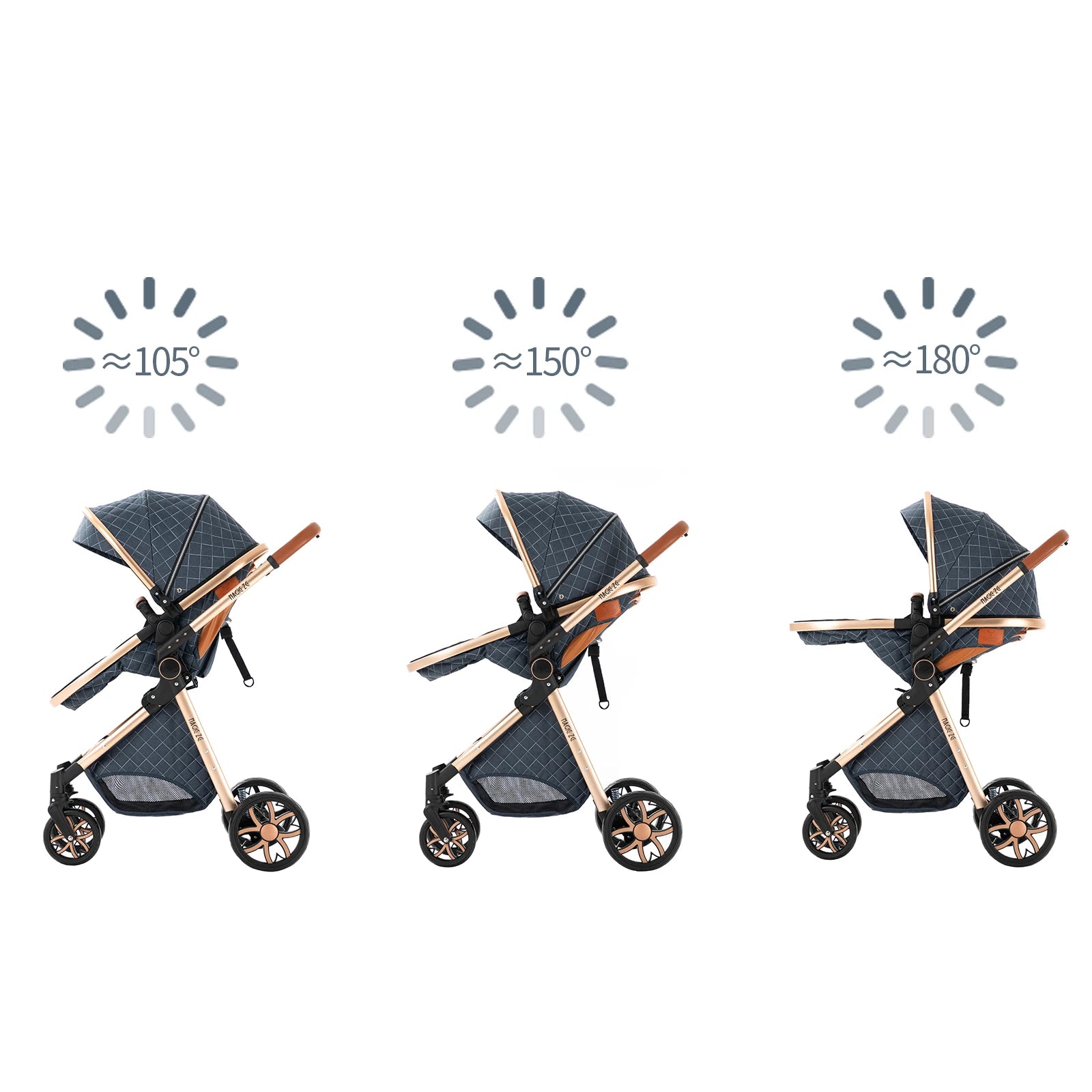 3-in-1 High Landscape Baby Stroller Travel System Bassinet Car Seat Lightweight Frame with One-Hand Folding Feature Baby Items